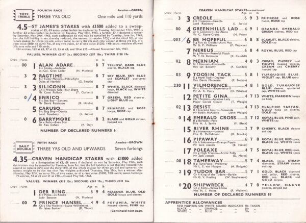 Epsom Derby Day Racecard Wednesday June 2nd 1965