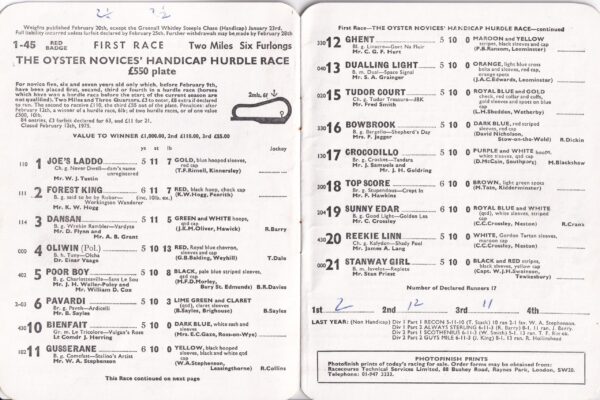 Haydock Park March Meeting Racecard