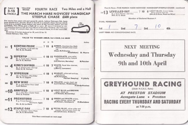 Haydock Park March Meeting Racecard