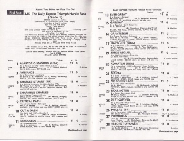 Tote Cheltenham Gold Cup Racecard Thursday March 17th 1983