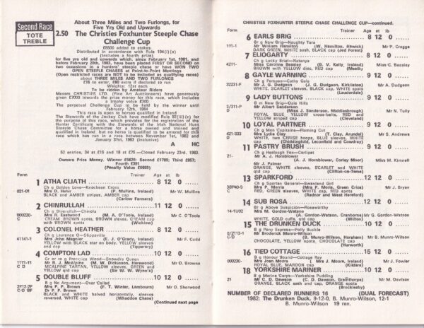 Tote Cheltenham Gold Cup Racecard Thursday March 17th 1983