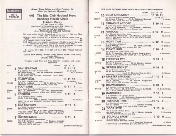 Tote Cheltenham Gold Cup Racecard Thursday March 17th 1983