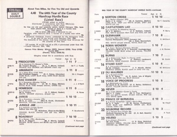 Tote Cheltenham Gold Cup Racecard Thursday March 17th 1983