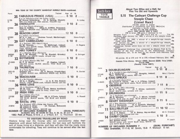 Tote Cheltenham Gold Cup Racecard Thursday March 17th 1983