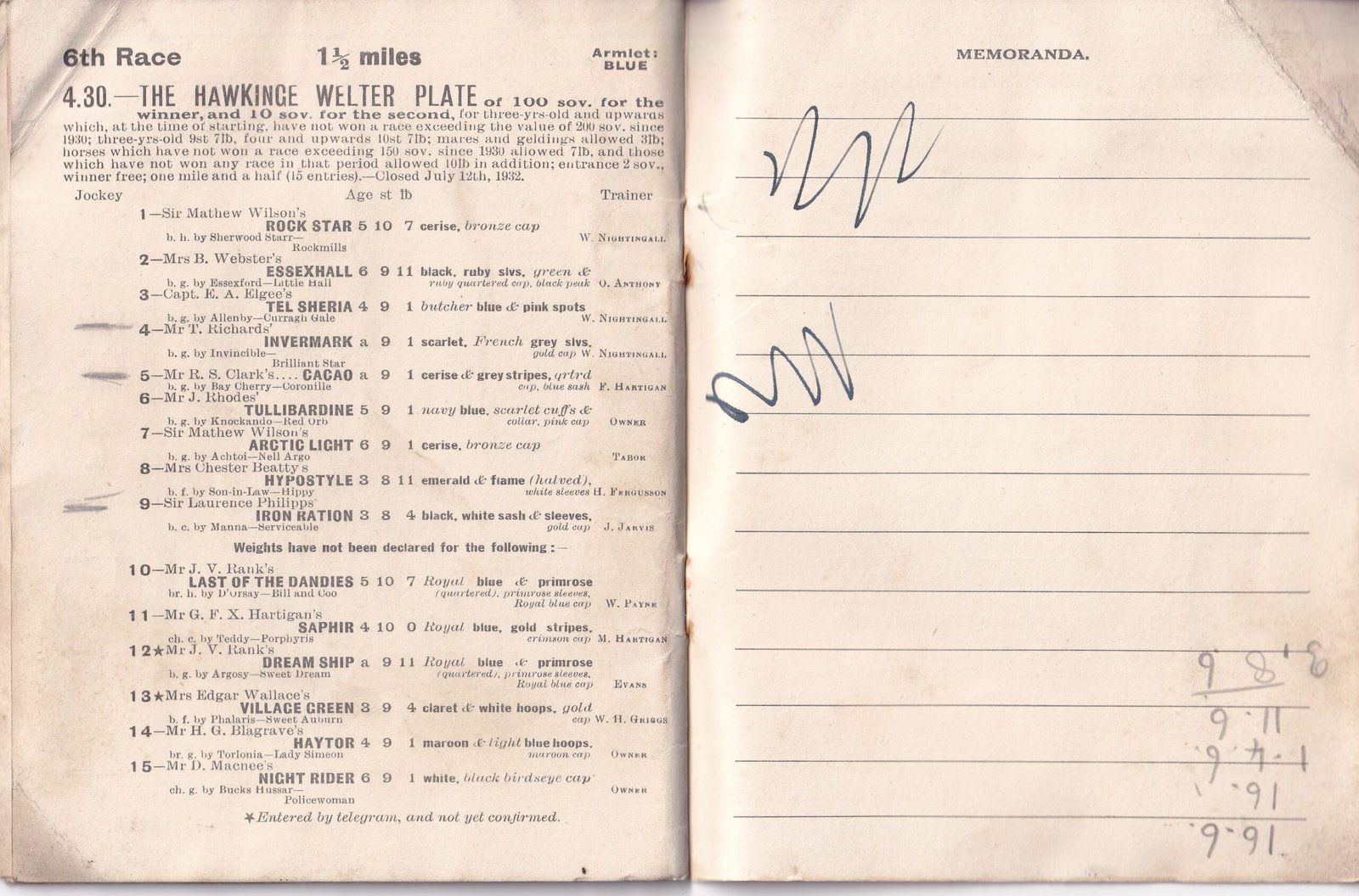 Folkestone Summer Races 1932 Monday and Tuesday August 8th and 9th Second Day - Image 7