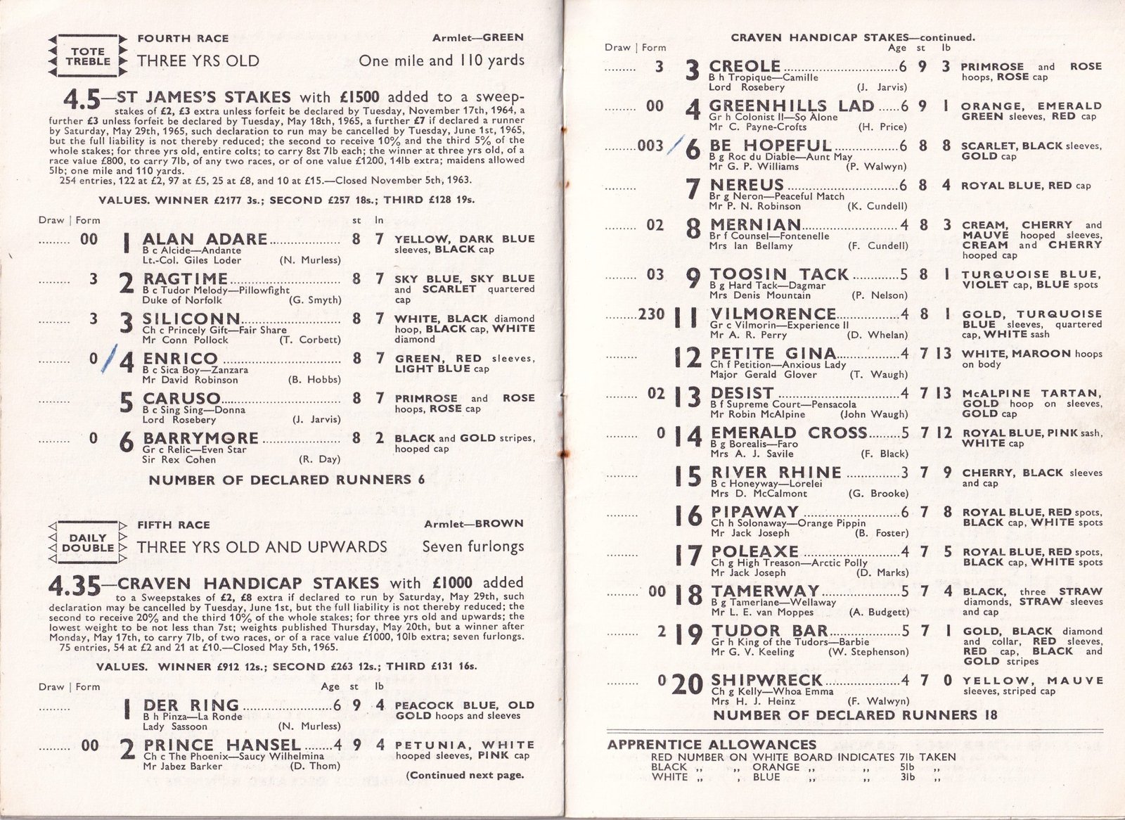 Epsom Derby Day Racecard Wednesday 2nd June 1965 – Good Used Condition - Image 6