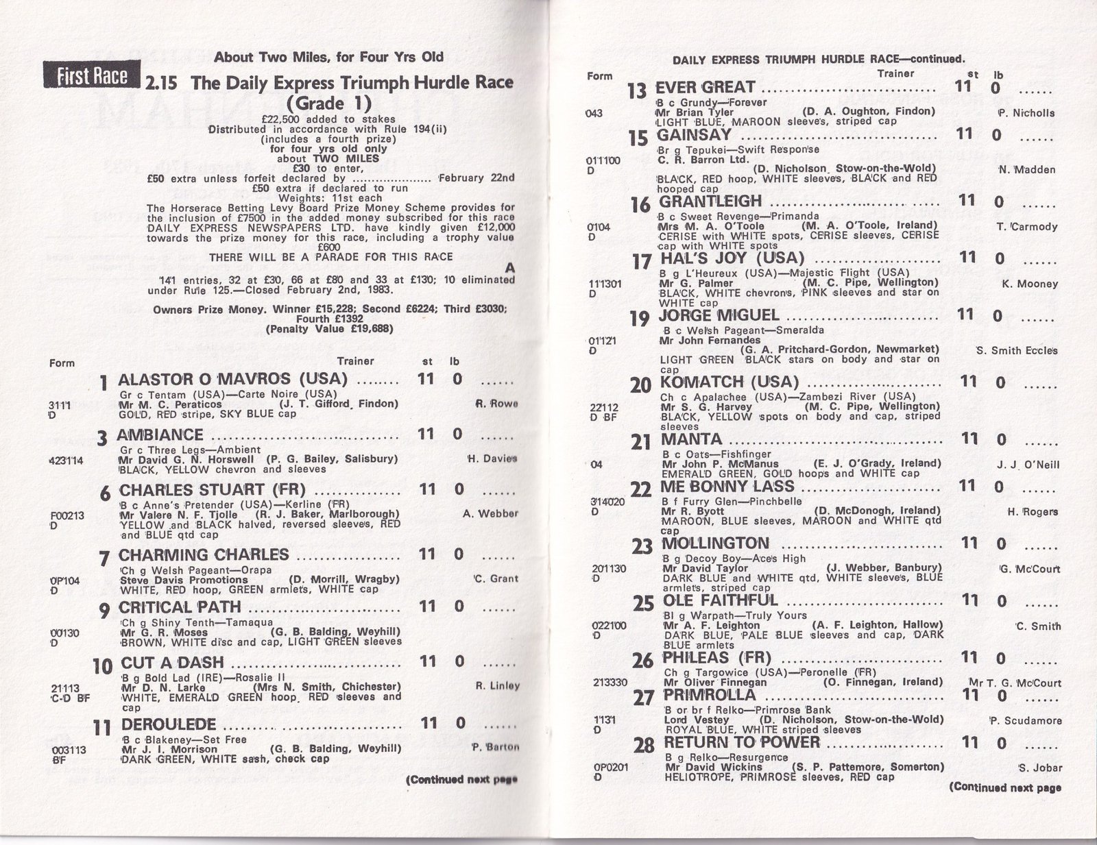 Tote Cheltenham Gold Cup Racecard Thursday March 17th 1983 - Image 6