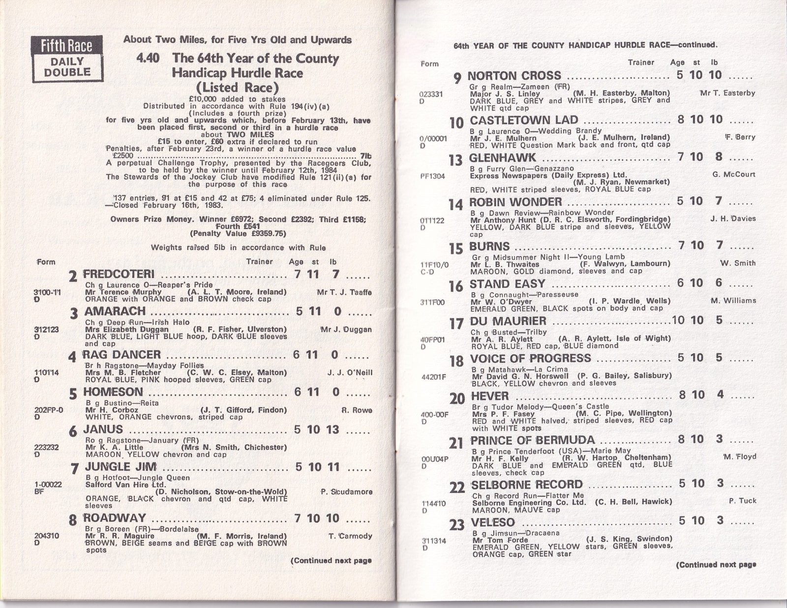Tote Cheltenham Gold Cup Racecard Thursday March 17th 1983 - Image 15
