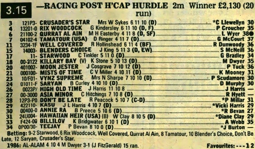 Racing Post Handicap Hurdle