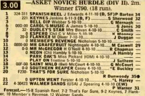 Warwick
Askett Novices Hurdle (Division II)