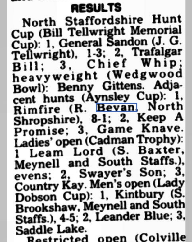 18/4 Sandon Rimfire 1st/11