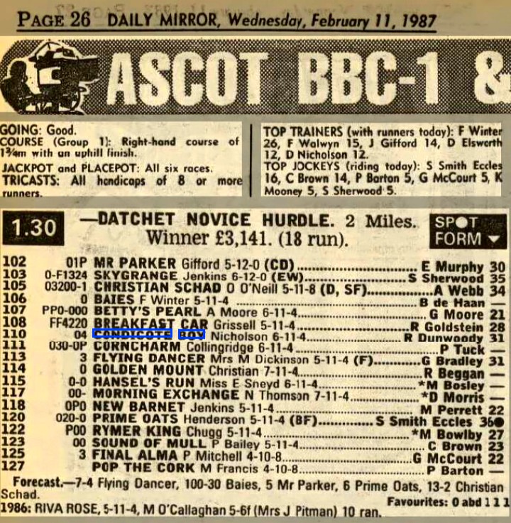 Hereford
E.B.F. Oats & Celtic Cone Novices Hurdle (Mares)