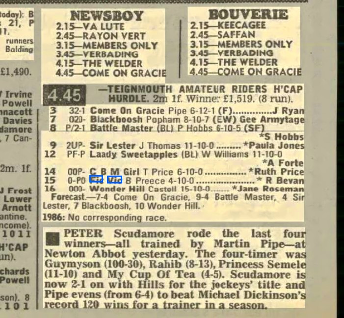 Teignmouth Amateur Riders Handicap Hurdle