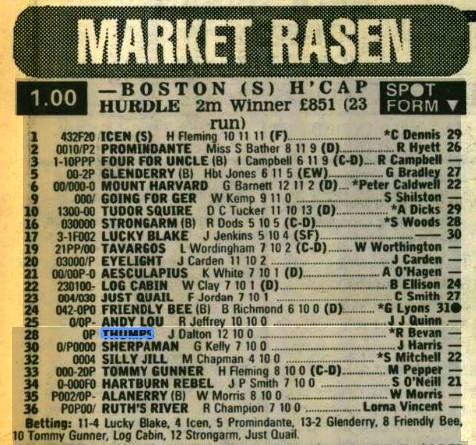 Boston Selling Handicap Hurdle