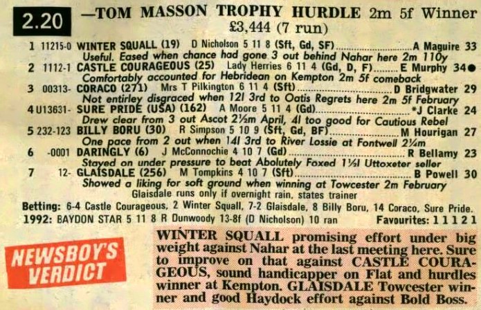 Tom Masson Trophy Hurdle