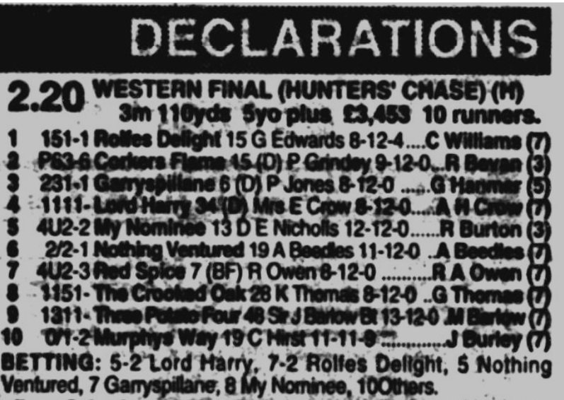North Western Area P-T-P Championship Final (Hunters Chase) (for Wynnstay Hunt Challenge Cup)
